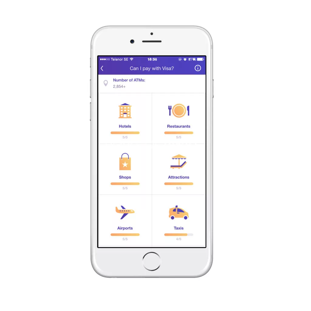 visa-iphone-arrivalguides-atms