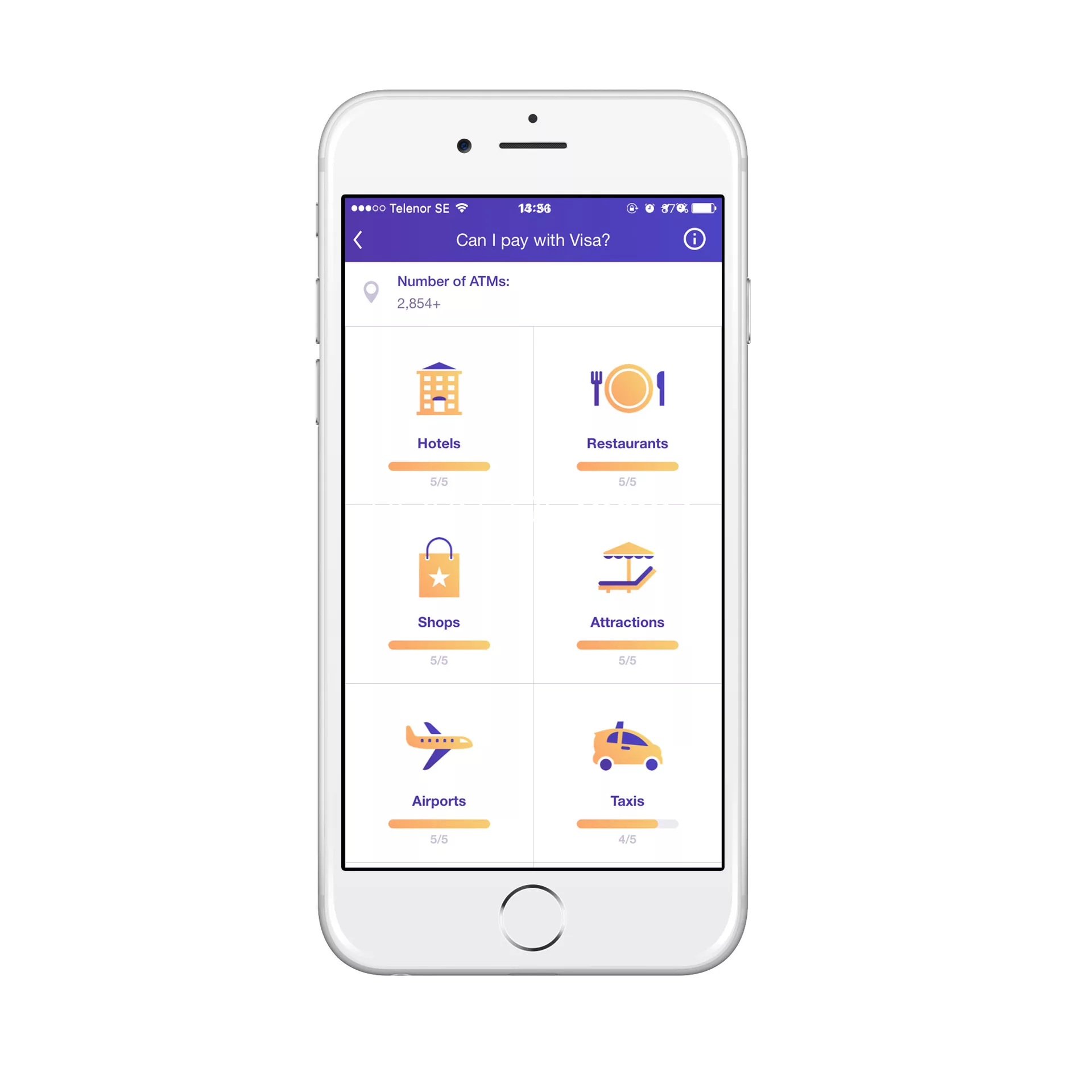 visa-iphone-arrivalguides-atms